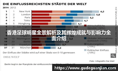 香港足球明星全景解析及其辉煌成就与影响力全面介绍
